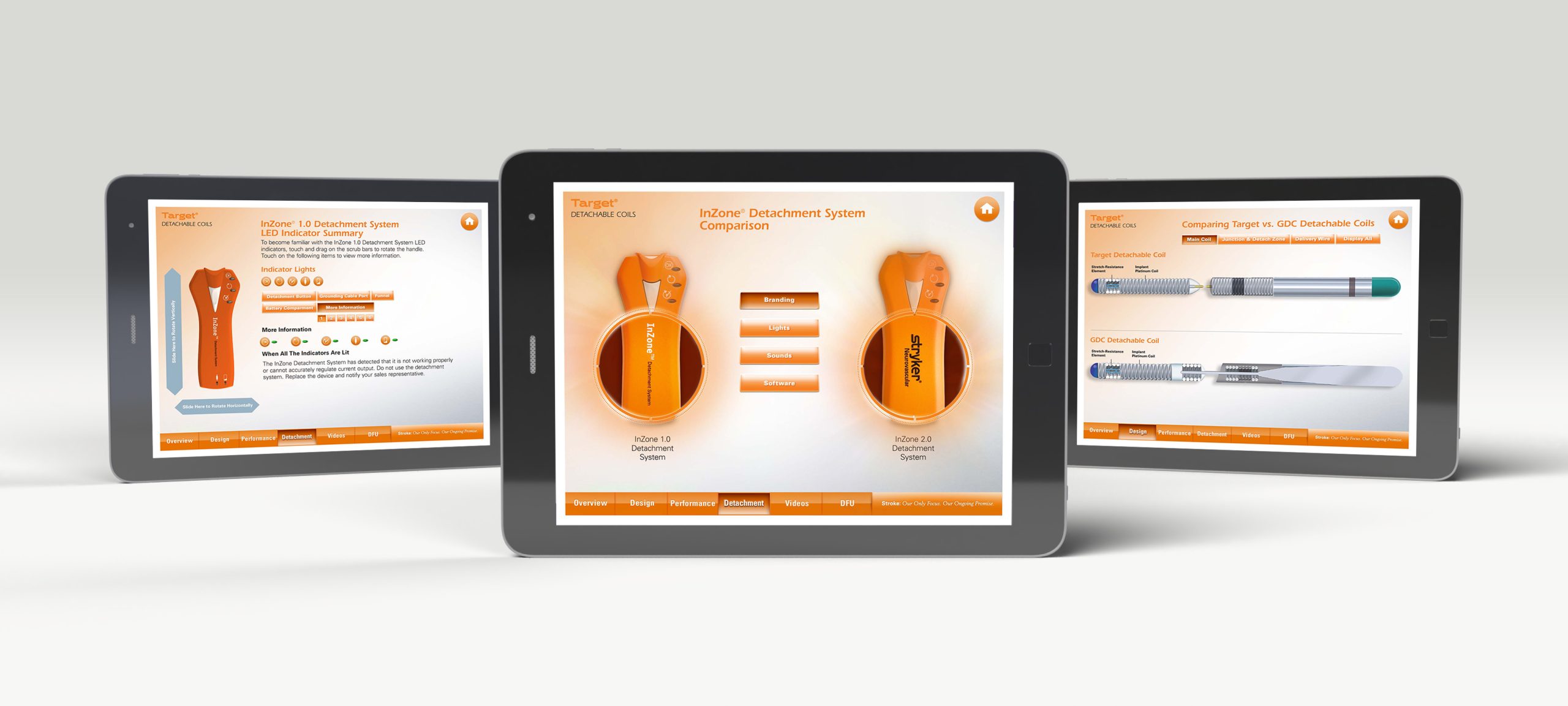 Sales App UX UI Design