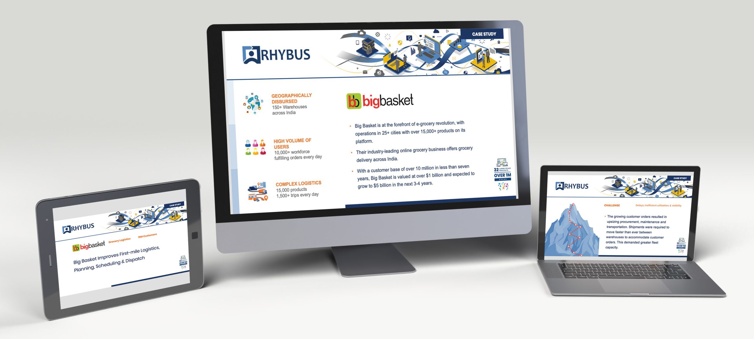 SaaS Presentation Case Studies