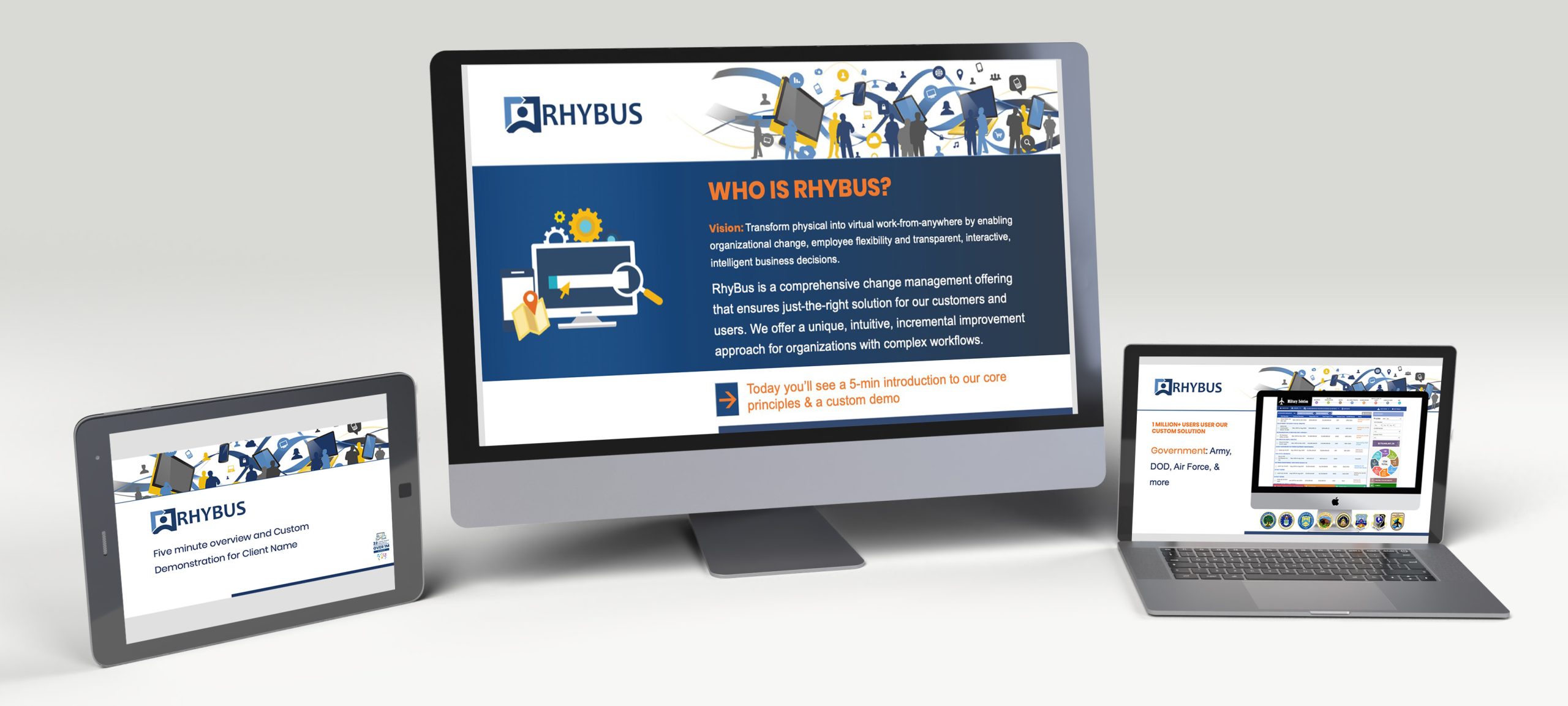 SaaS Presentation Corp Deck