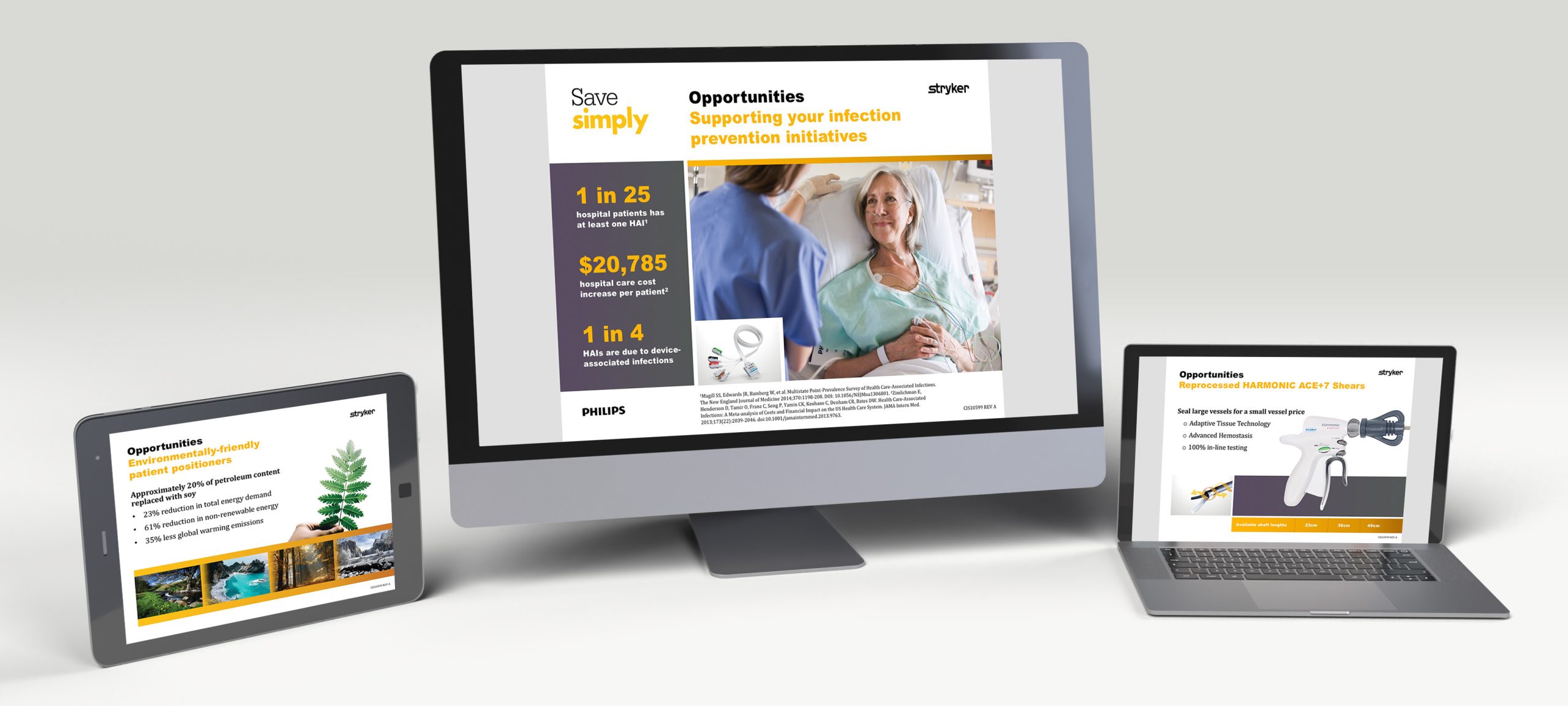 Sales Marketing Corporate Presentations