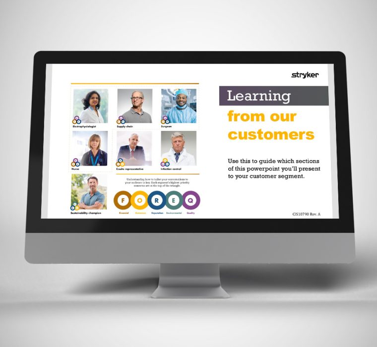 Sales Marketing Customer Experience Presentations Mobile