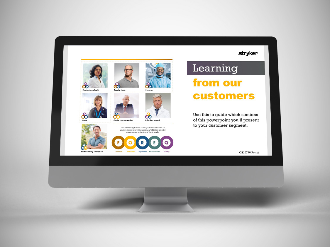 Sales Marketing Customer Experience Presentations Mobile